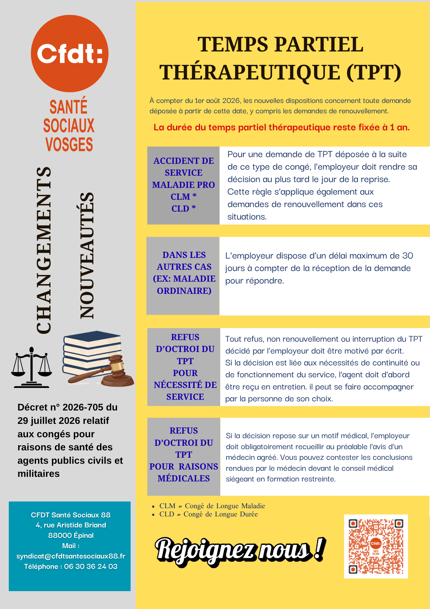 Affiche temps partiel thérapeutique