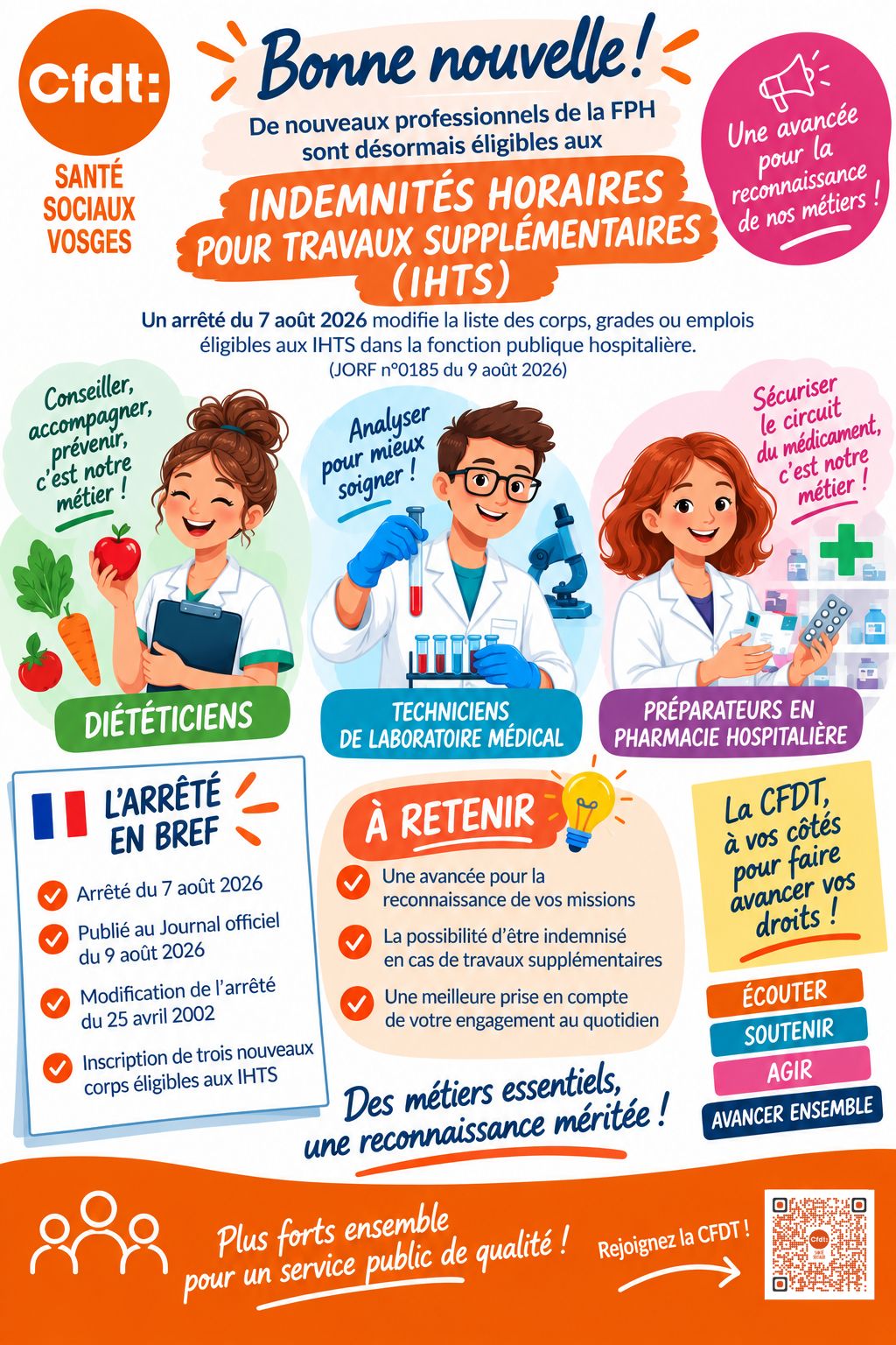 Tract IHTS pour Diététicien, Préparateur en Pharmacie Hospitalère et Technicien de Labo