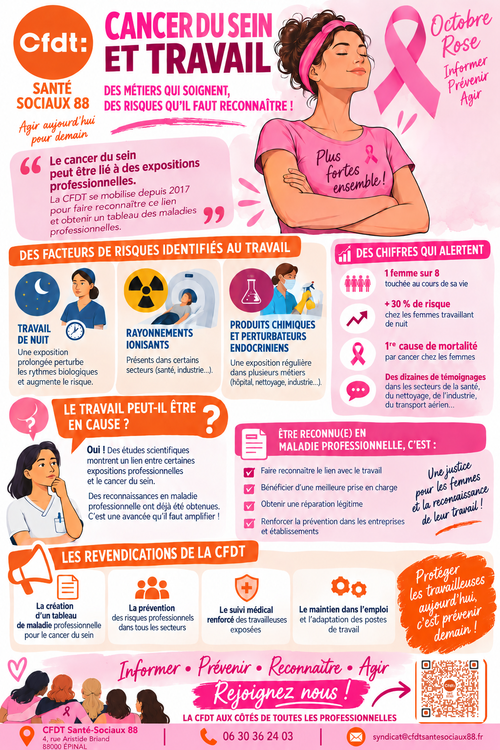 Affiche cancer du sein octobre rose