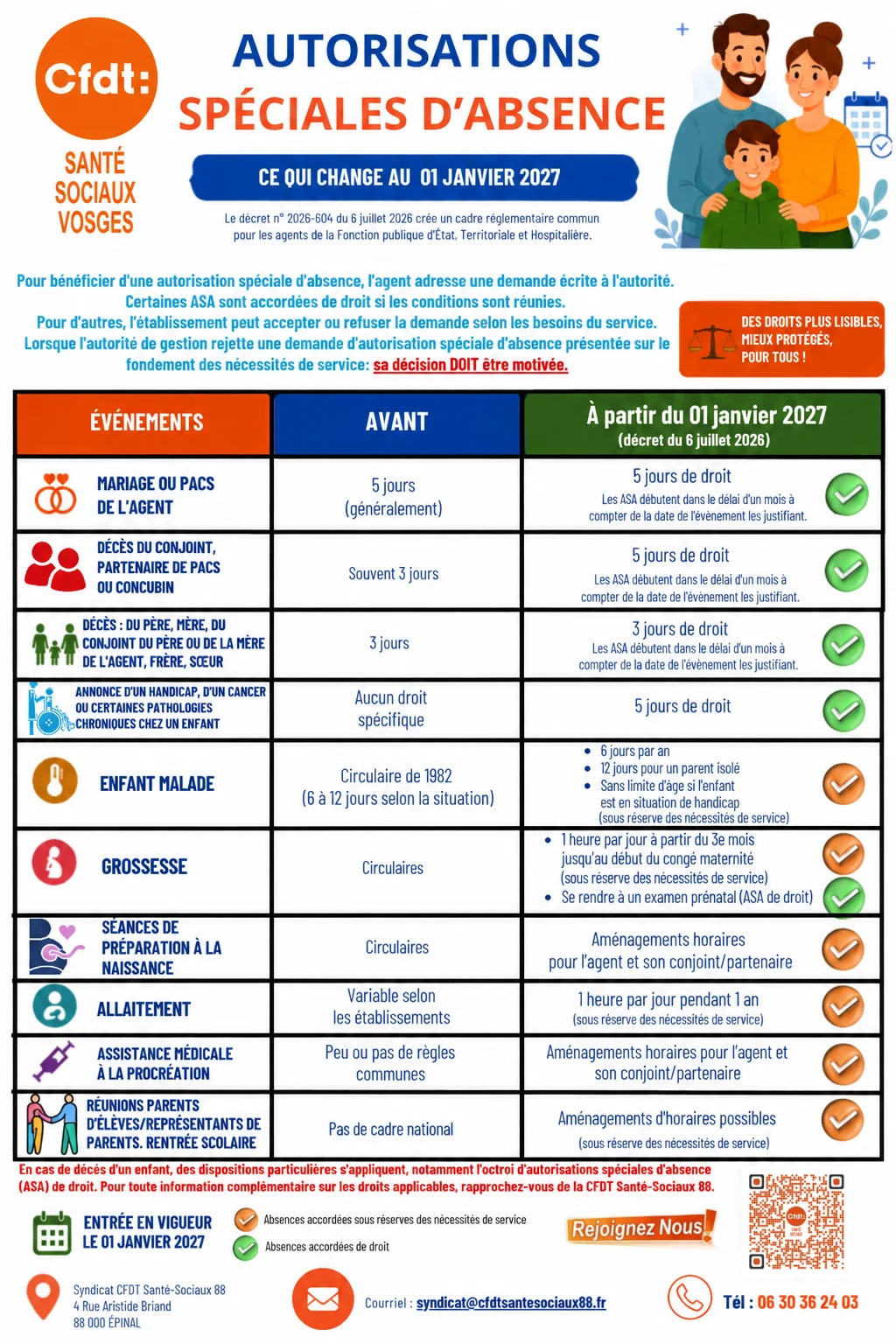 Tract sur les Autorisations Spéciales d'Absence pour événements familiaux ou personnels